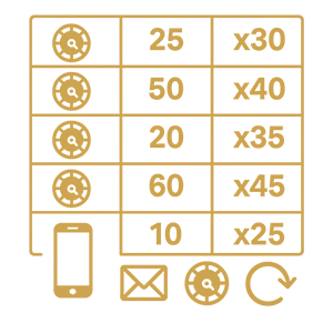 Mobile Casino Free Spin Offers