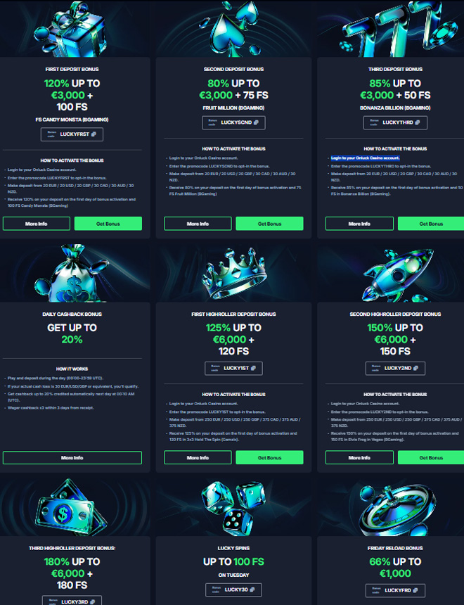 OnLuck Casino bonuses and promotions